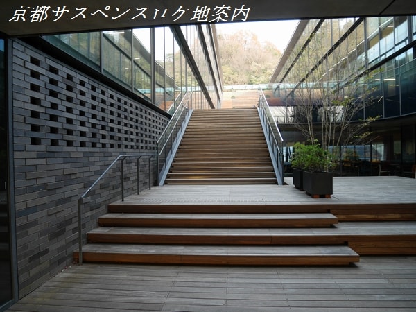 京都産業大学サギタリウス館